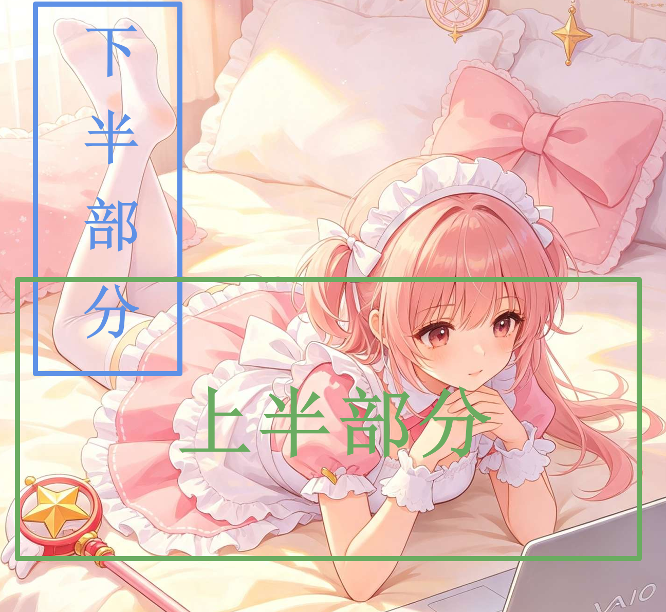 上下部分范围示意图