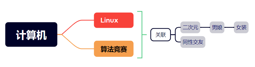 图片-xicl