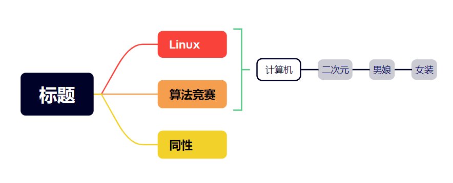 图片-pcmx