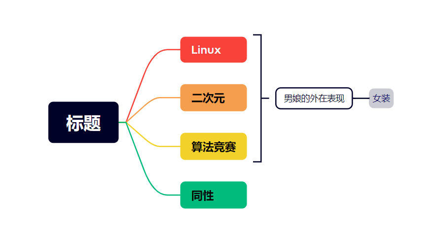 图片-dsvz